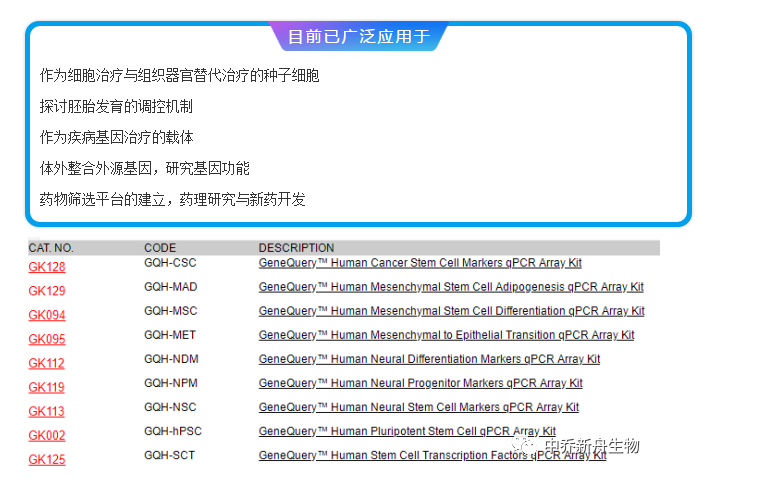 中乔新舟,科研,生物试剂,细胞技术服务,干细胞,qPCR试剂盒,细胞增殖,人肺间充质干细胞,人骨髓间充质干细胞,人脐带间充质干细胞,脂肪干细胞